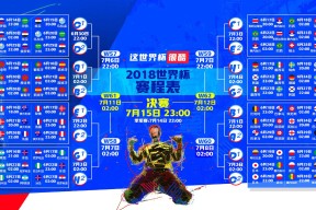 IM电竞电子竞技平台-极限猎手Scout二十连击，阿森纳逆转绝境